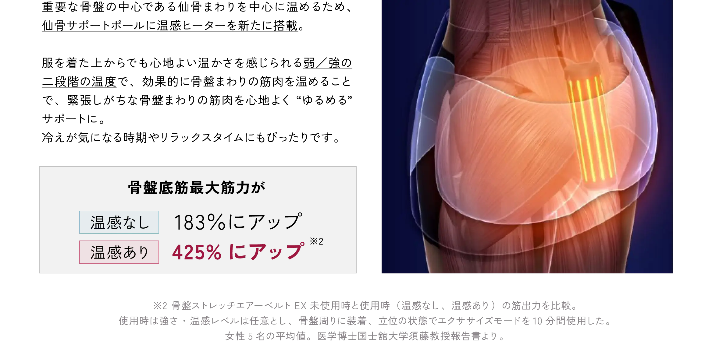 温感ヒーター